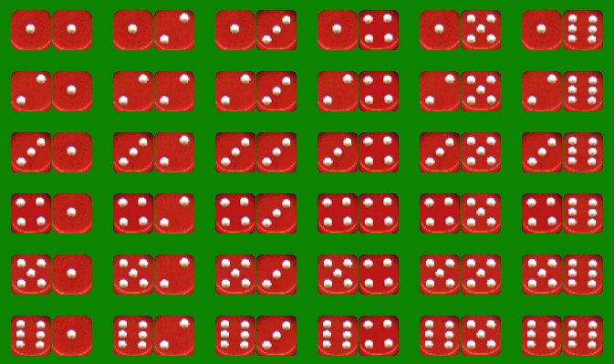 dice array